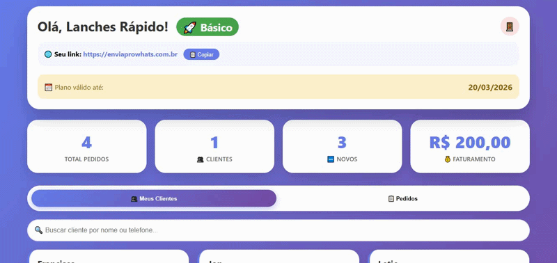 Dashboard em funcionamento